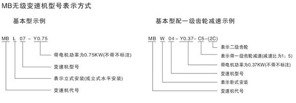 MB无级变速机型号表示方法