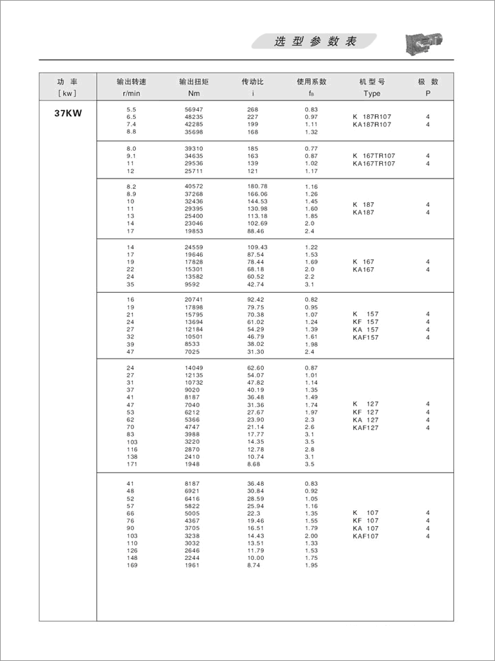 K׶ּٻѡ37KW