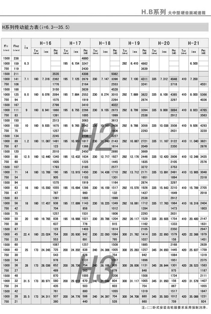 Hϵдʼٻ(i=6.3-35.5)3