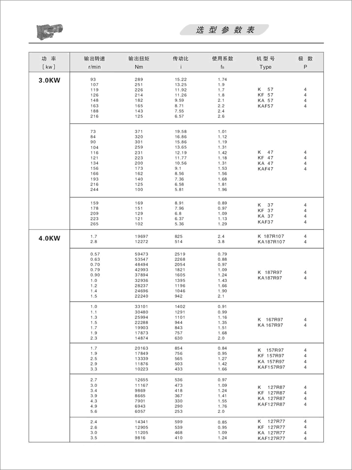 K׶ּٻѡ3.0KW