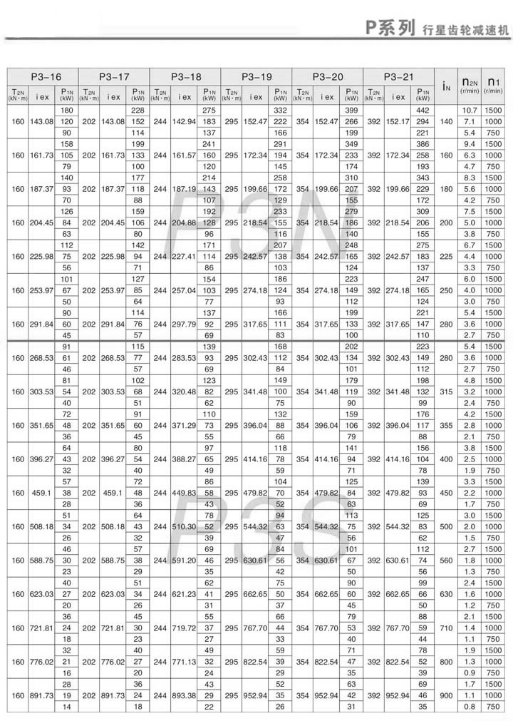 PǳּٻPN3PS3(i=140~900)1