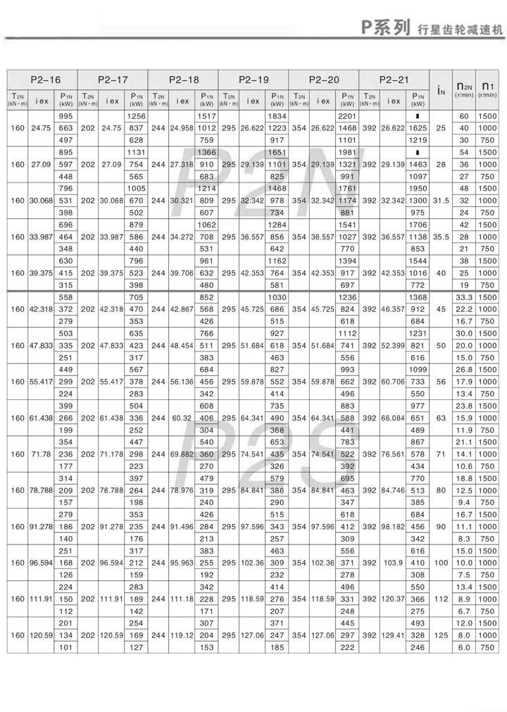 PǳּٻPN2PS2(i=25~125)1