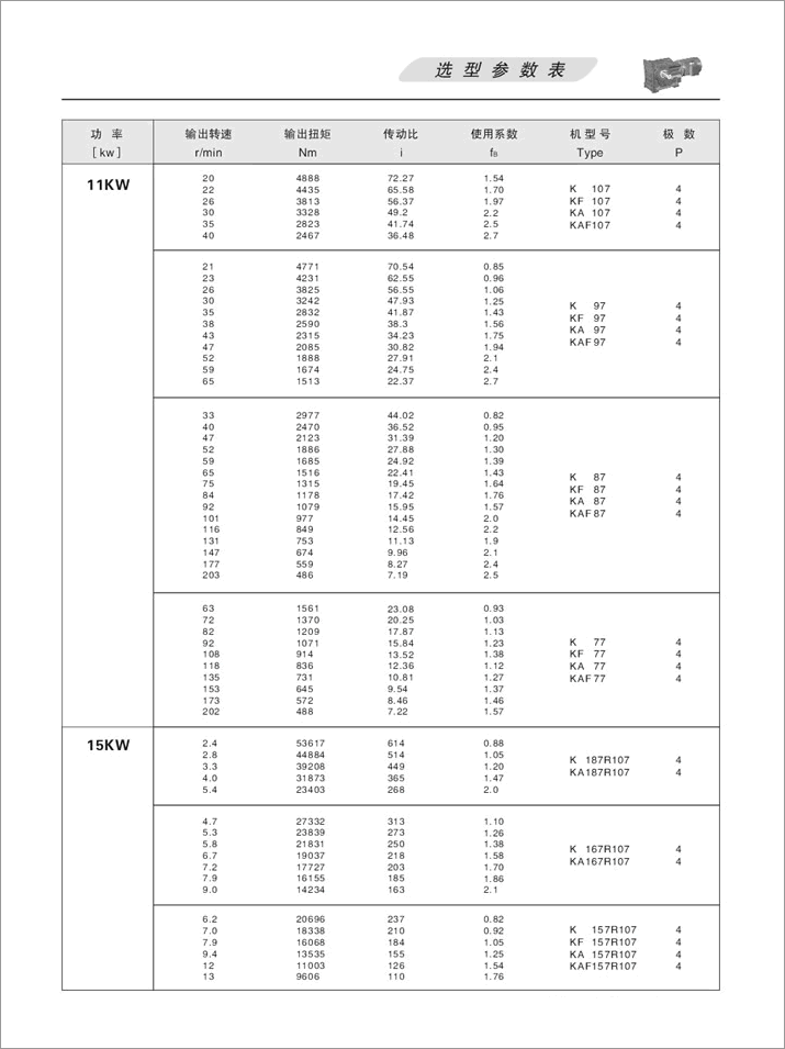 K׶ּٻѡ11KW15KW