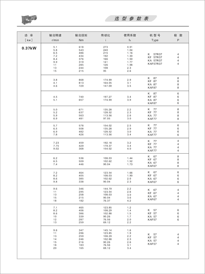 K׶ּٻѡ 0.37KW