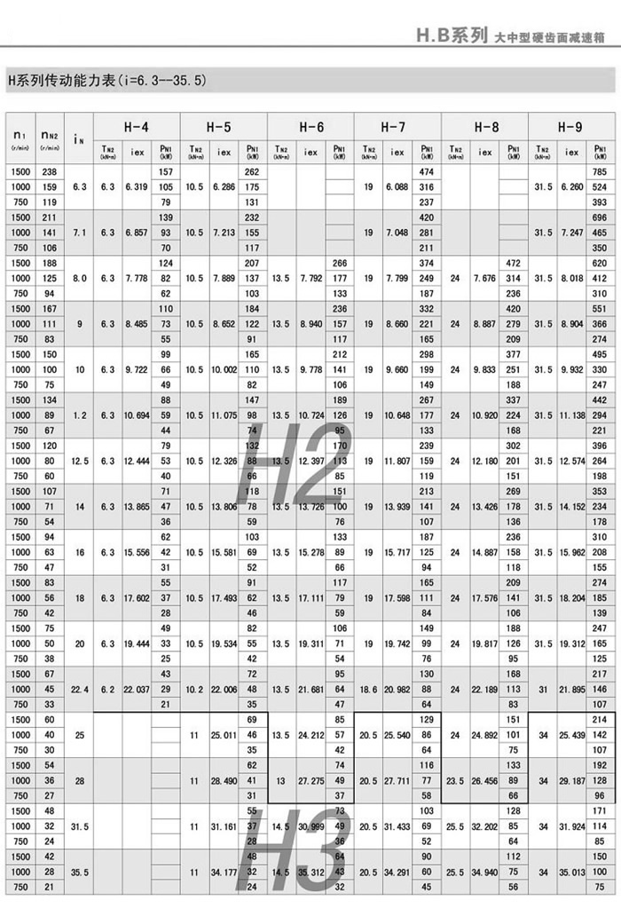 Hϵдʼٻ(i=6.3-35.5)1