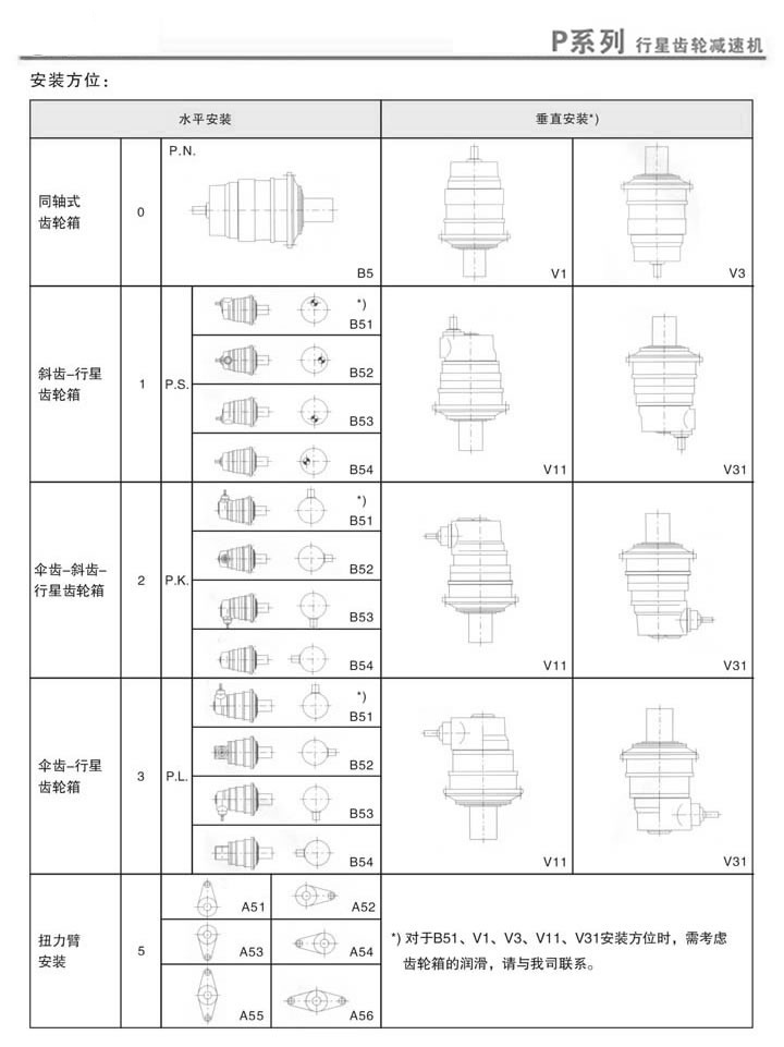 Pǳ䰲װʽ