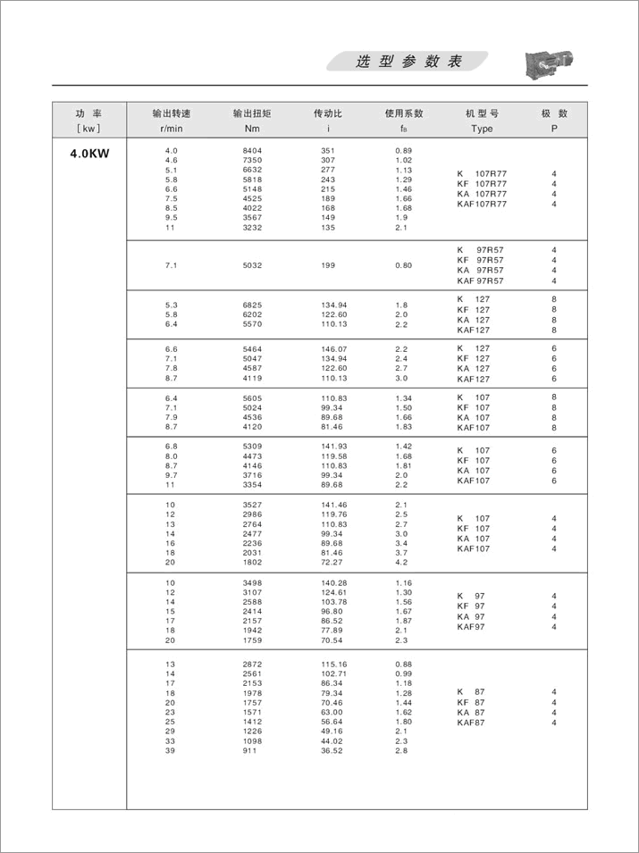 K׶ּٻѡ4.0KW