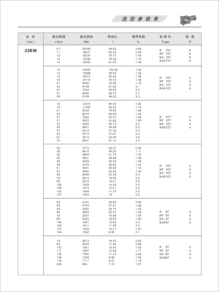 K׶ּٻѡ18.5KW22KW