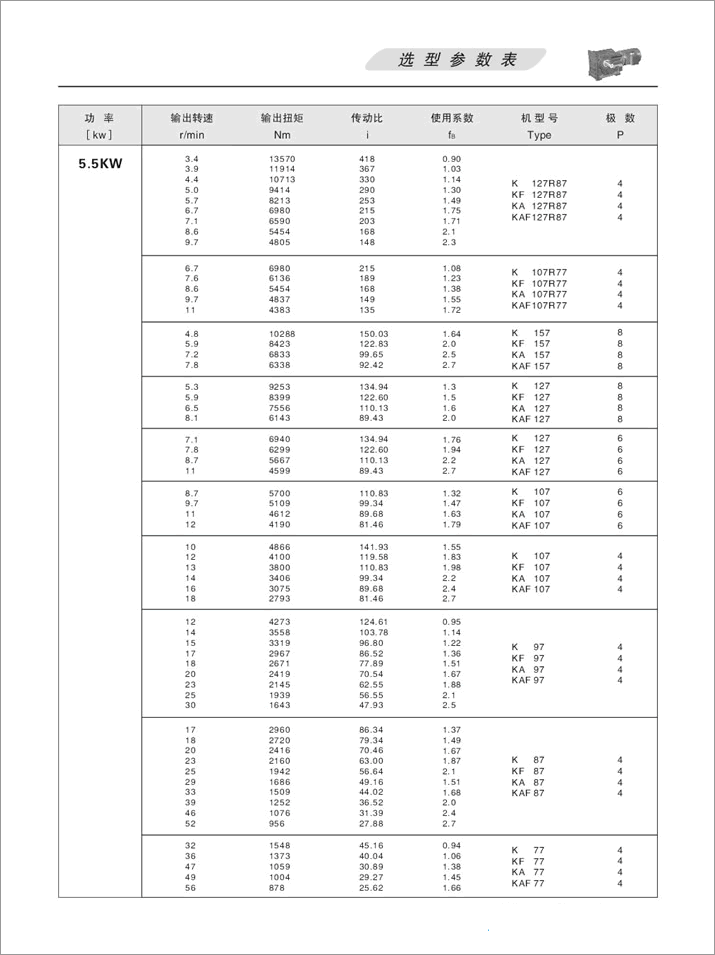 K׶ּٻѡ5.5KW