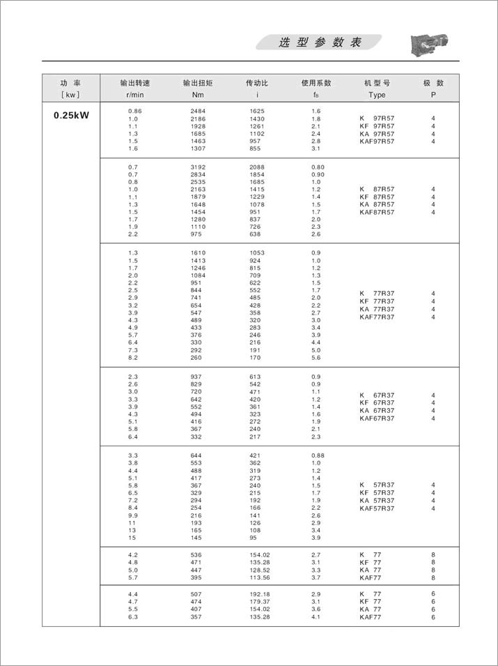 K׶ּٻѡ 0.25KW