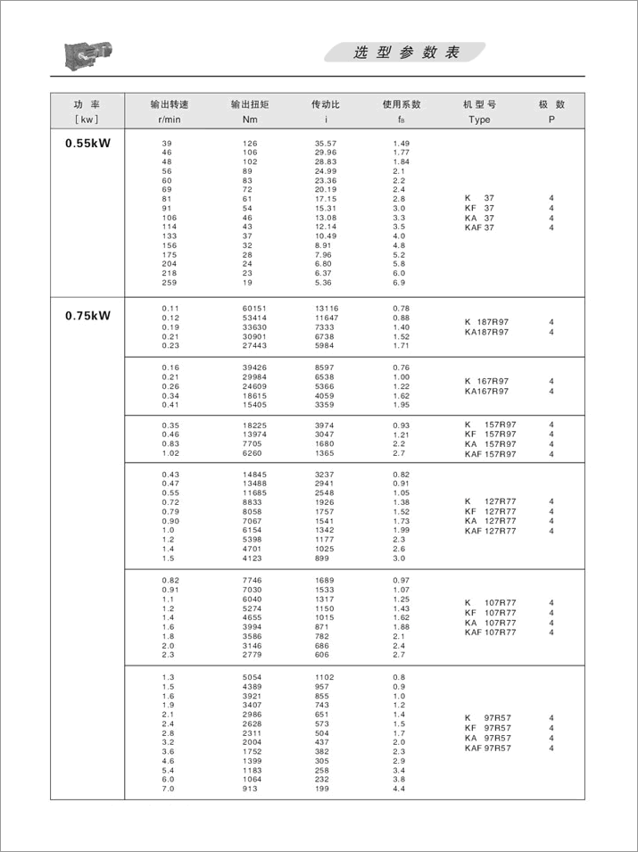 K׶ּٻѡ0.75KW