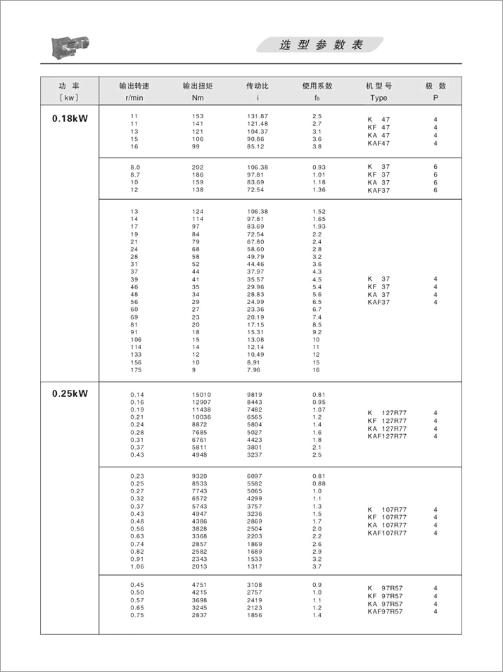 K׶ּٻѡ 0.18KW