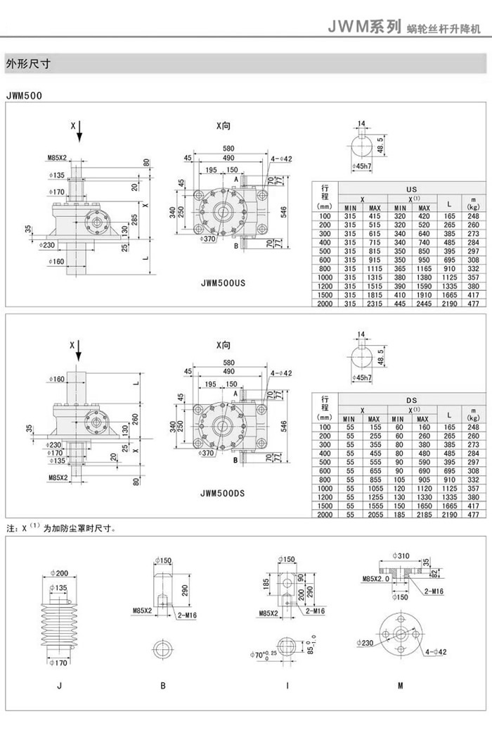 JWM500γߴͼ