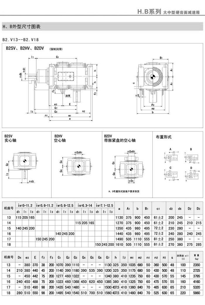 B2SV/B2HV/B2DV(4-18)Ͱװߴͼ1