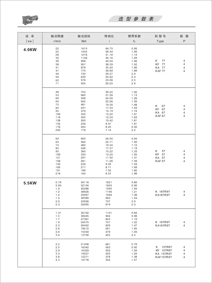 K׶ּٻѡ5.5KW