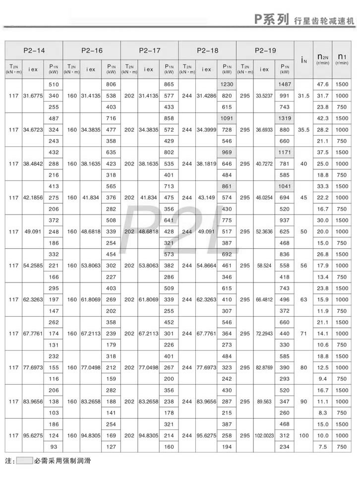 PǳּٻPL2(i=31.5~100)1