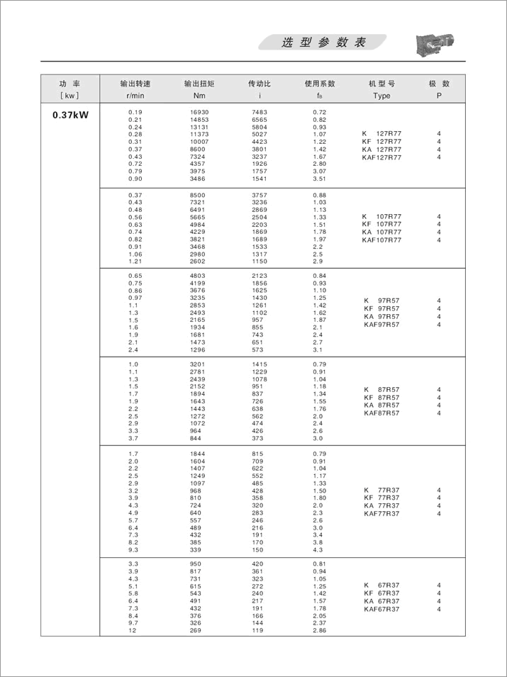 K׶ּٻѡ0.37KW