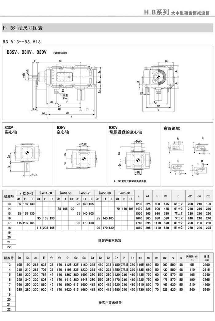 B3SV/B3HV/B3DV(4-18)Ͱװߴͼ1