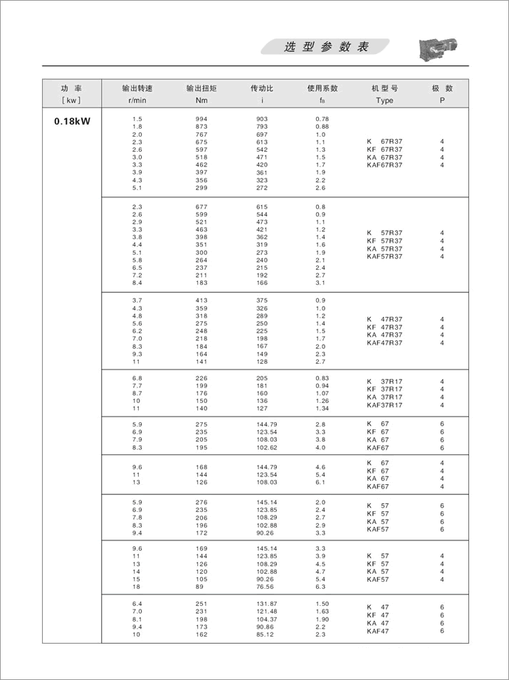 K׶ּٻѡ 0.18KW