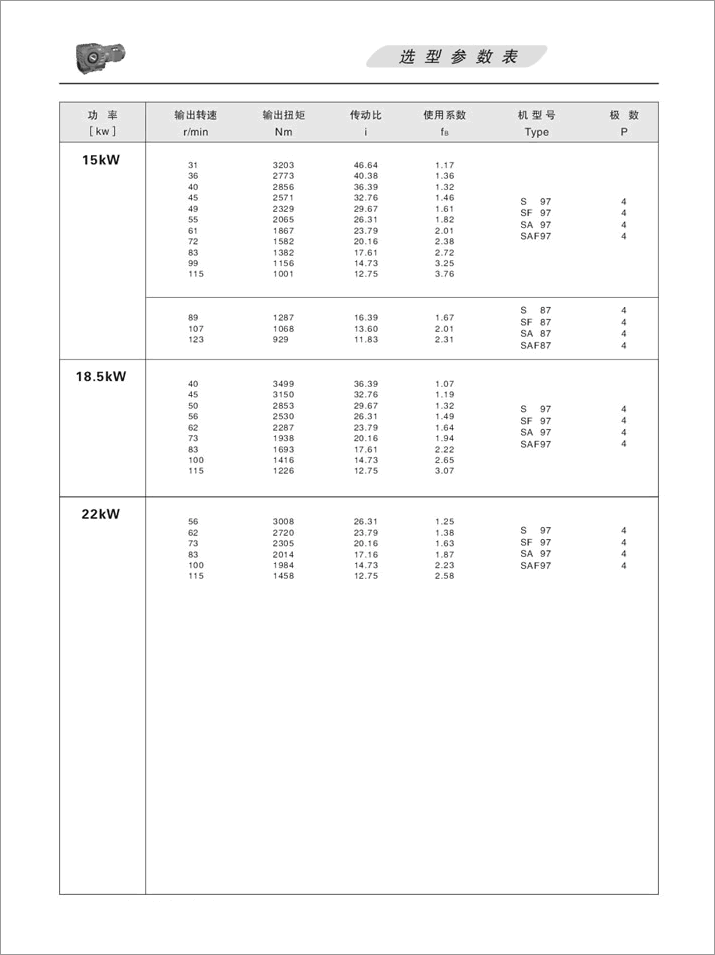 Sбϸ˼ٻѡͲ15KW18.5KW22KW