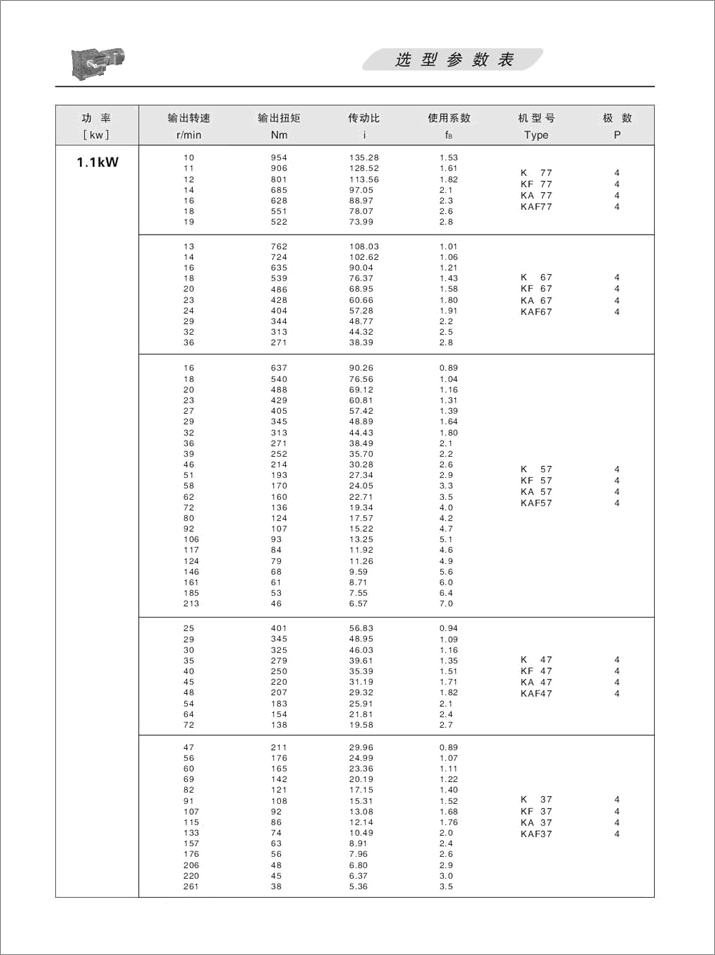 K׶ּٻѡ1.1KW