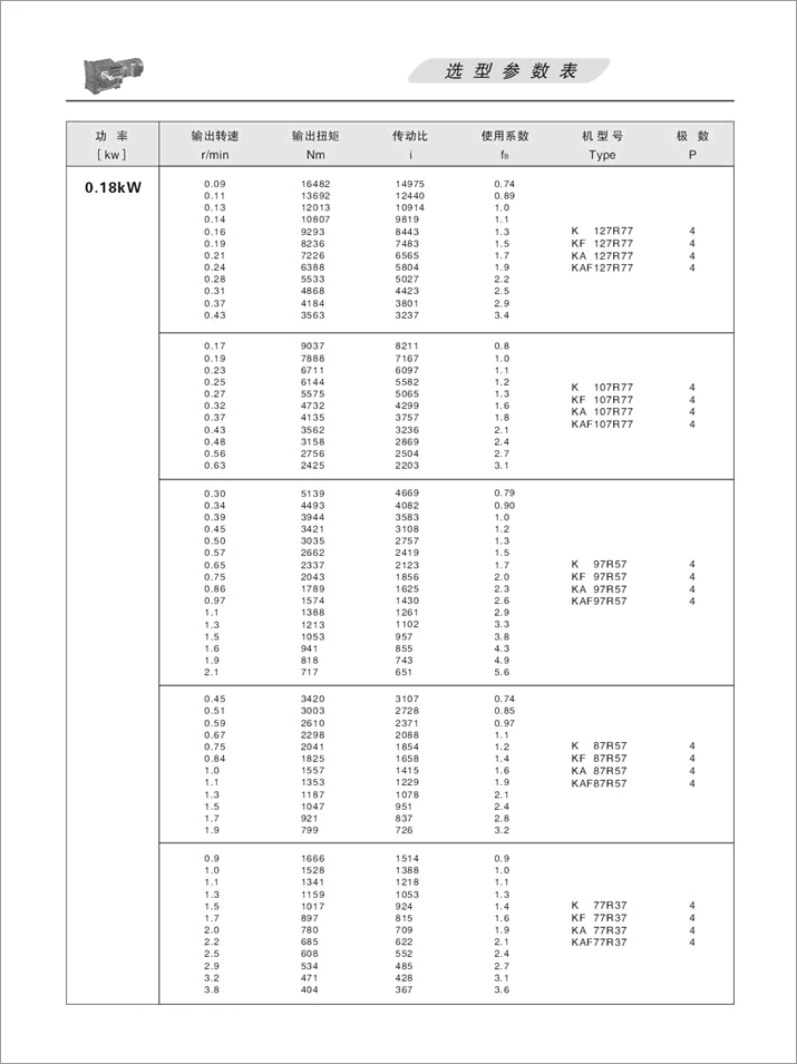 K׶ּٻѡ 0.18KW