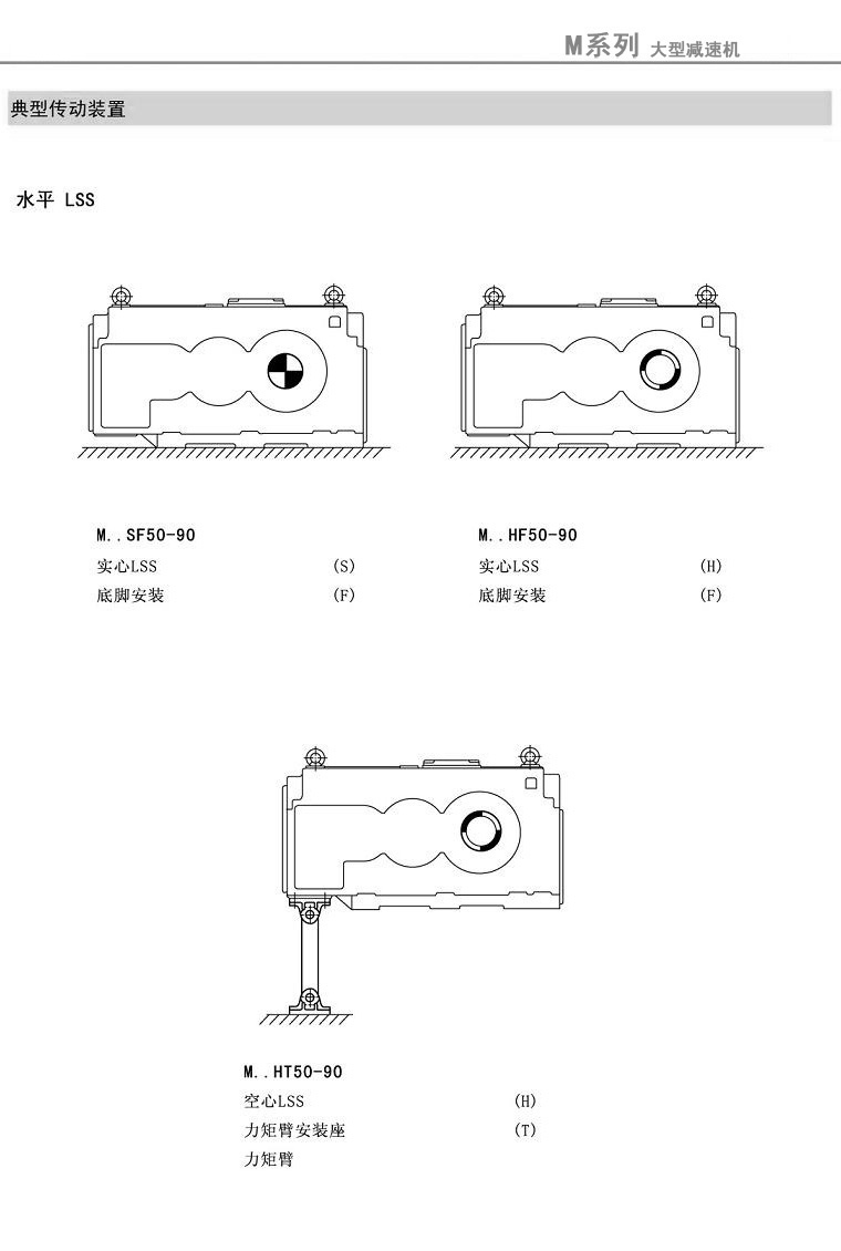 M系列大型齿轮减速器典型传动装置