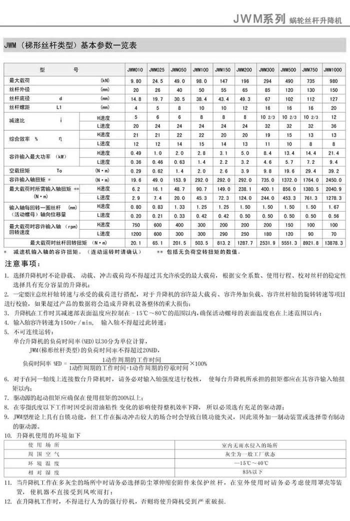 JWM升降机(梯形丝杆类型)基本参数一览表
