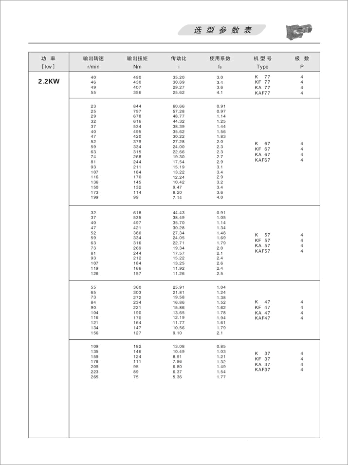 K׶ּٻѡ2.2KW