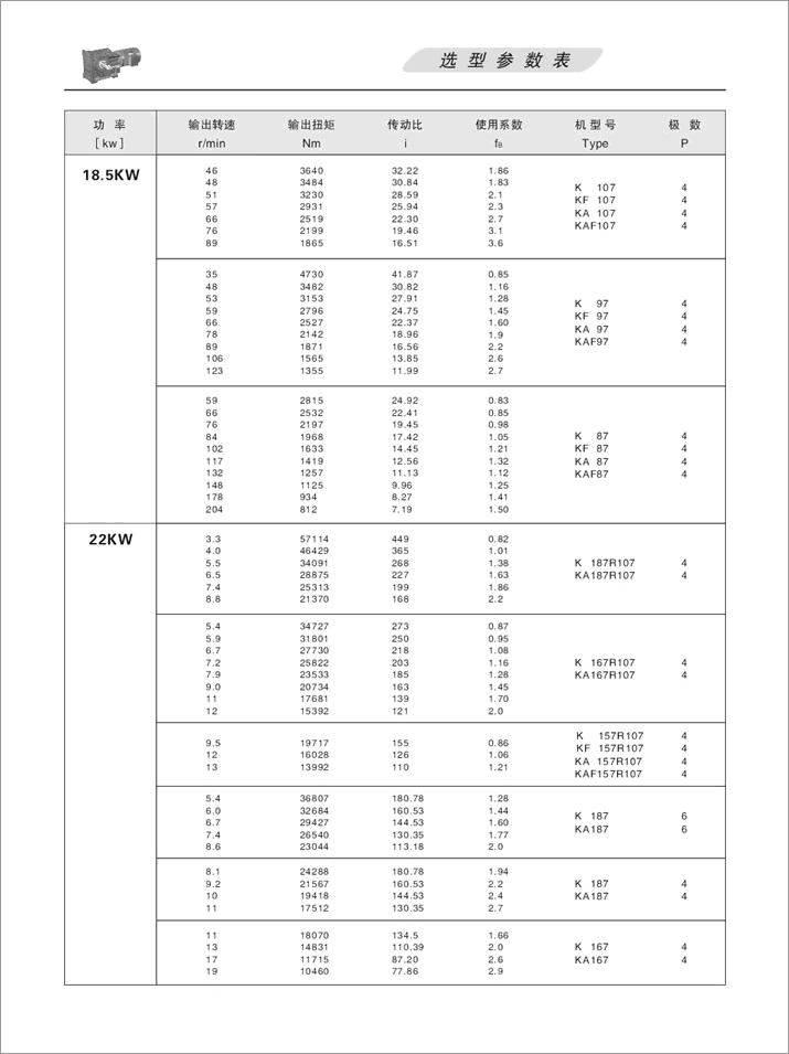 K׶ּٻѡ18.5KW22KW