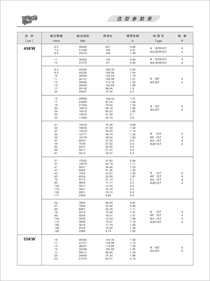 K׶ּٻѡ45KW55KW75KW