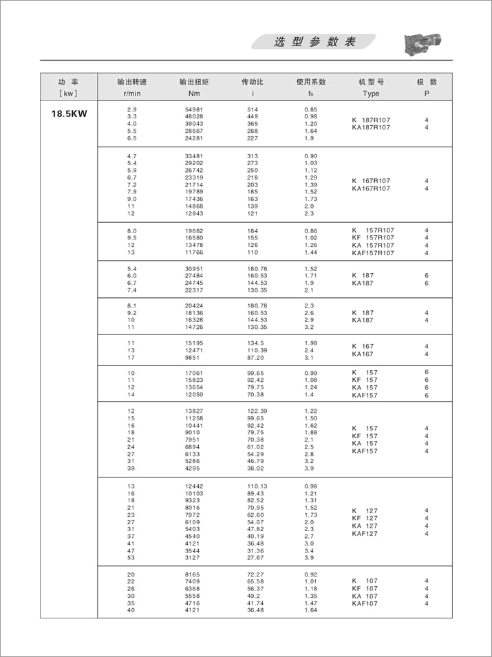 K׶ּٻѡ18.5KW22KW