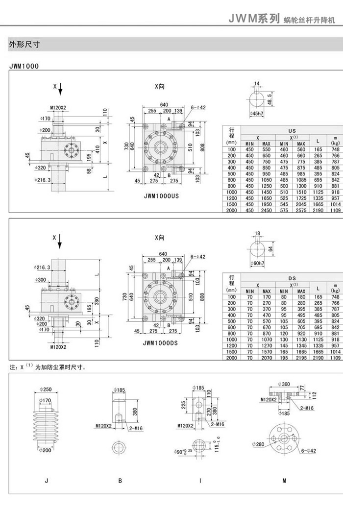 JWM1000γߴͼ