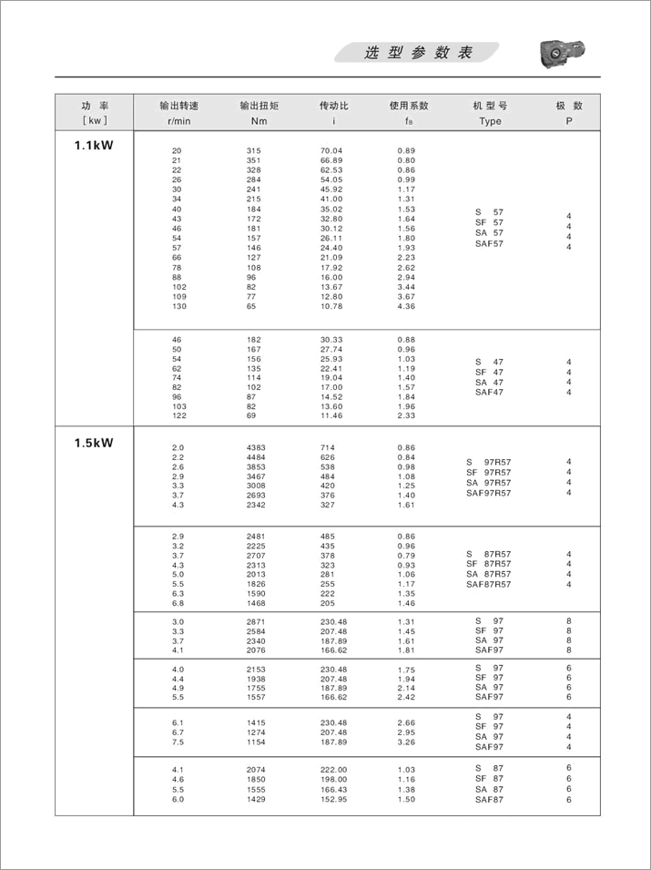 SϵмٻѡͲ1.1KW