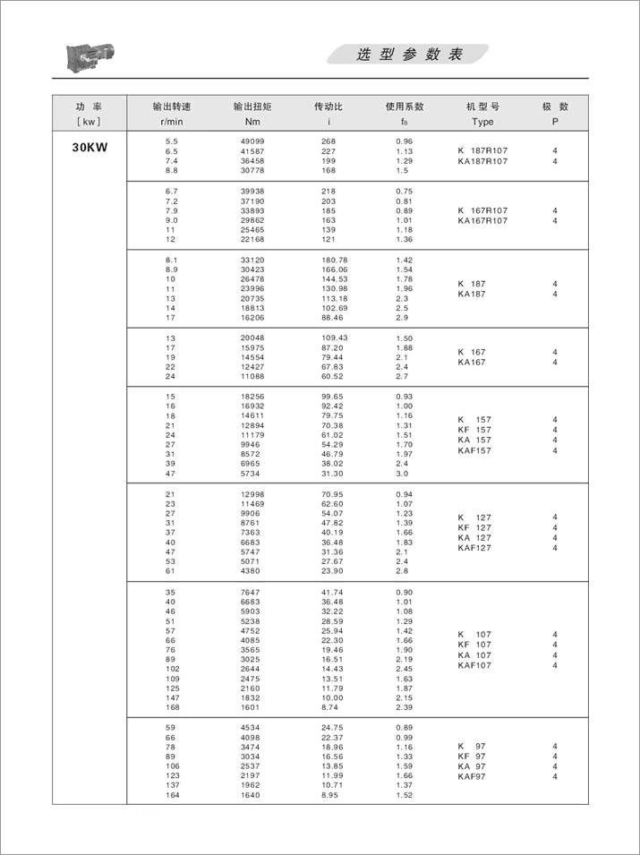 K׶ּٻѡ30KW