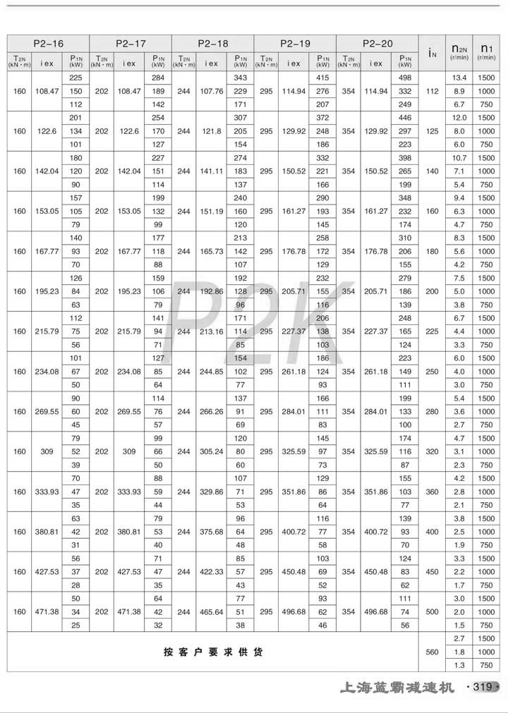 PǳּٻPK2(i=112~500)1