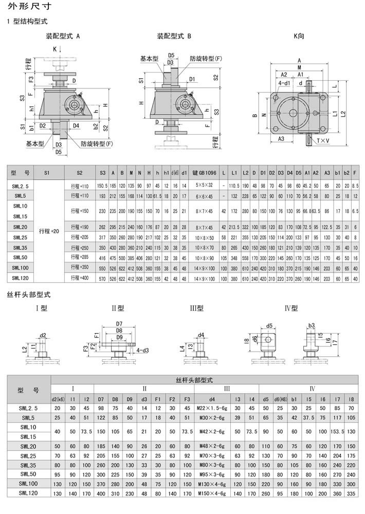 SWL2.5-SWL50˿γߴͼ